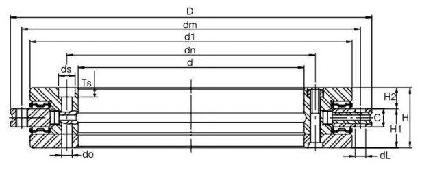 YRT轉(zhuǎn)臺軸承尺寸