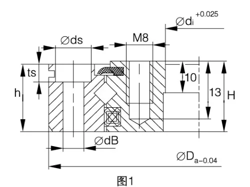 交叉滾子回轉支承(XRU系列)無齒型解結構圖